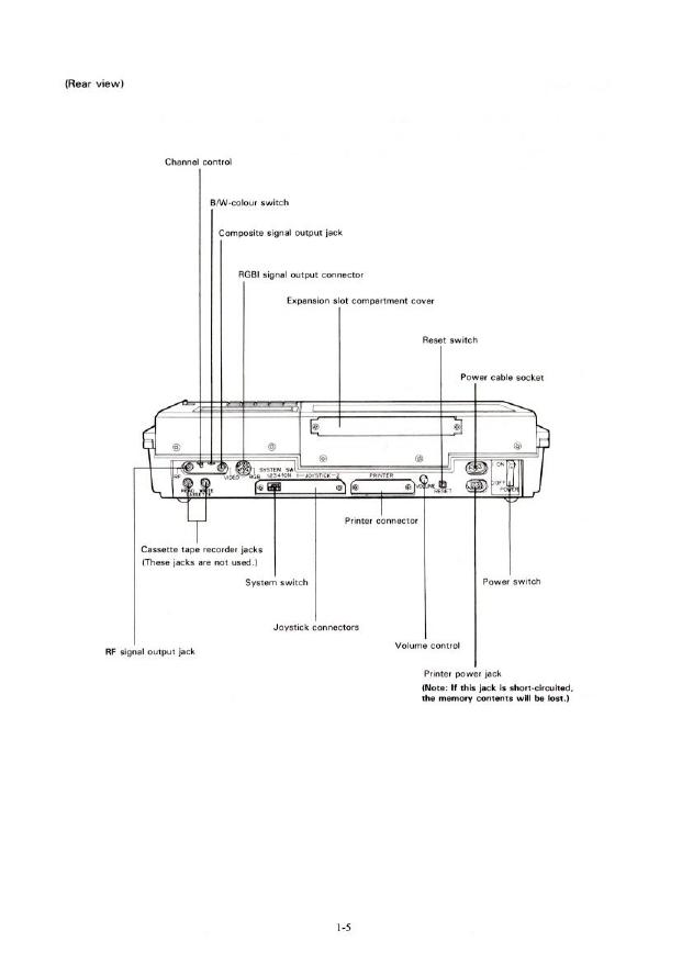 MZ-800_owners_manual_page-0012