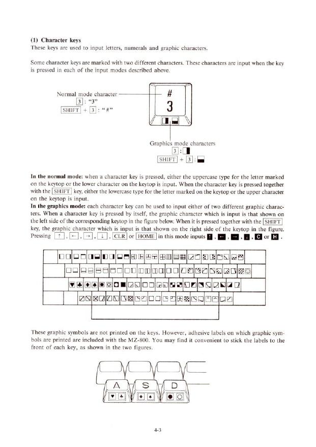 MZ-800_owners_manual_page-0036