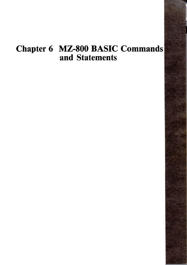 MZ-800_owners_manual_page-0058