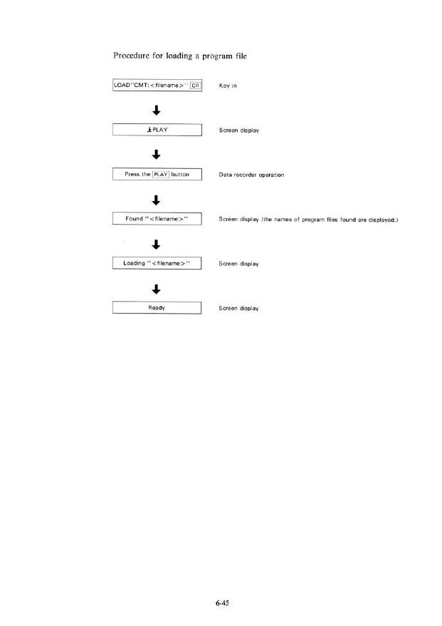 MZ-800_owners_manual_page-0102