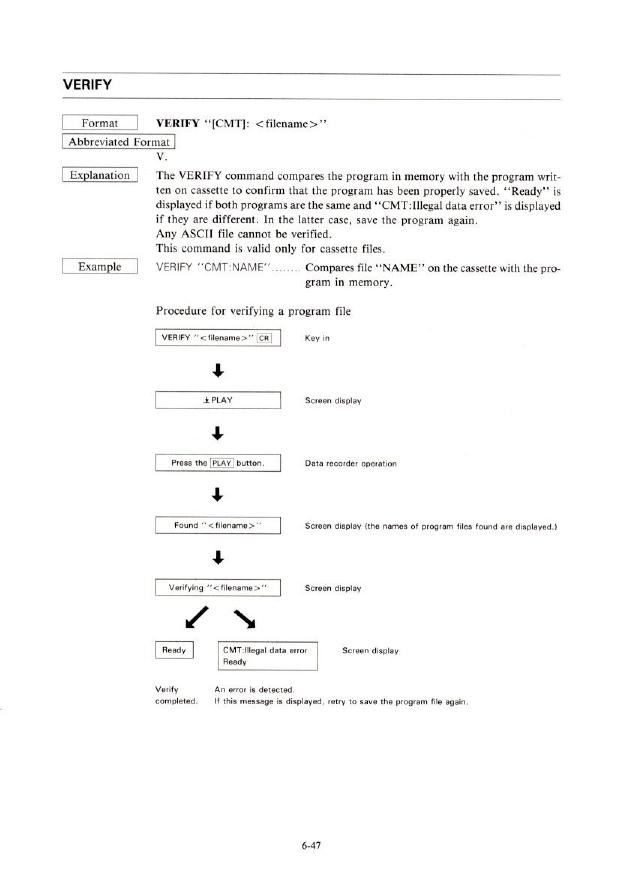 MZ-800_owners_manual_page-0104