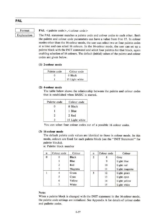 MZ-800_owners_manual_page-0114