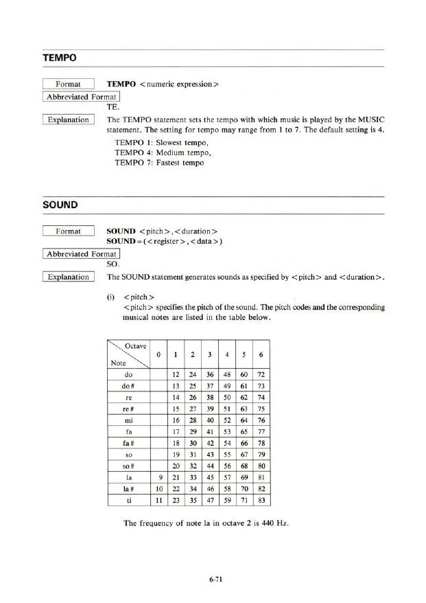 MZ-800_owners_manual_page-0128