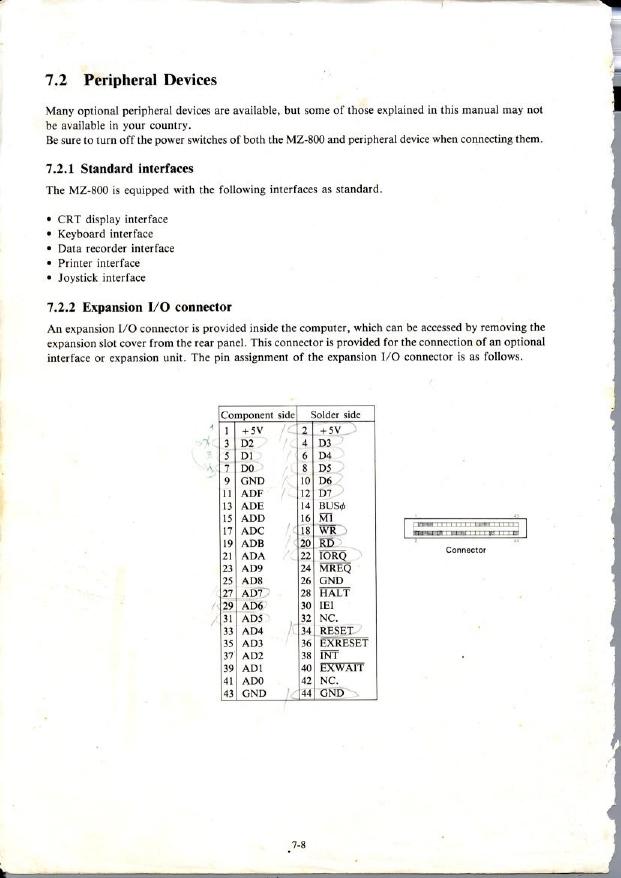 MZ-800_owners_manual_page-0153