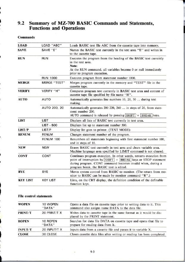 MZ-800_owners_manual_page-0178