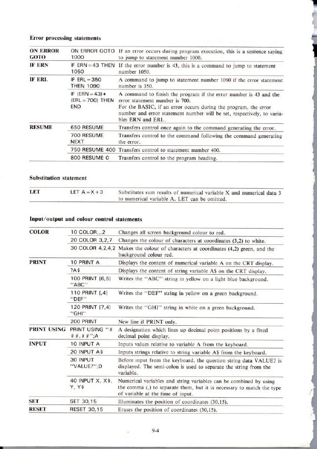 MZ-800_owners_manual_page-0179