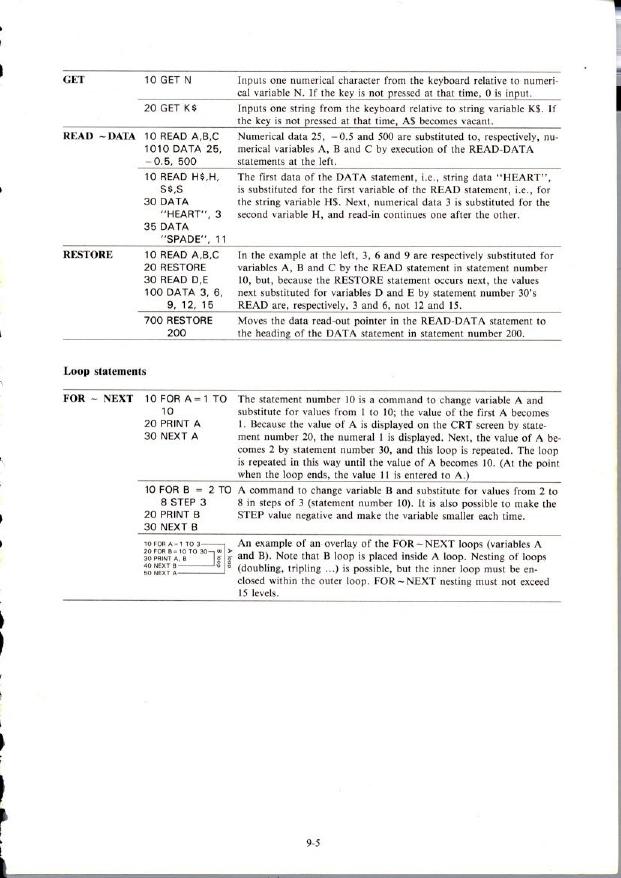MZ-800_owners_manual_page-0180