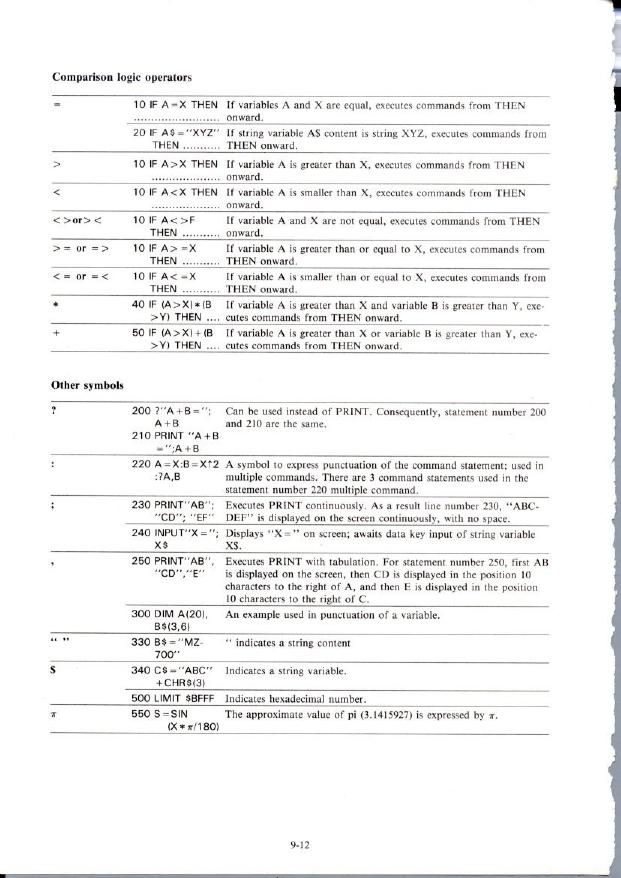 MZ-800_owners_manual_page-0187