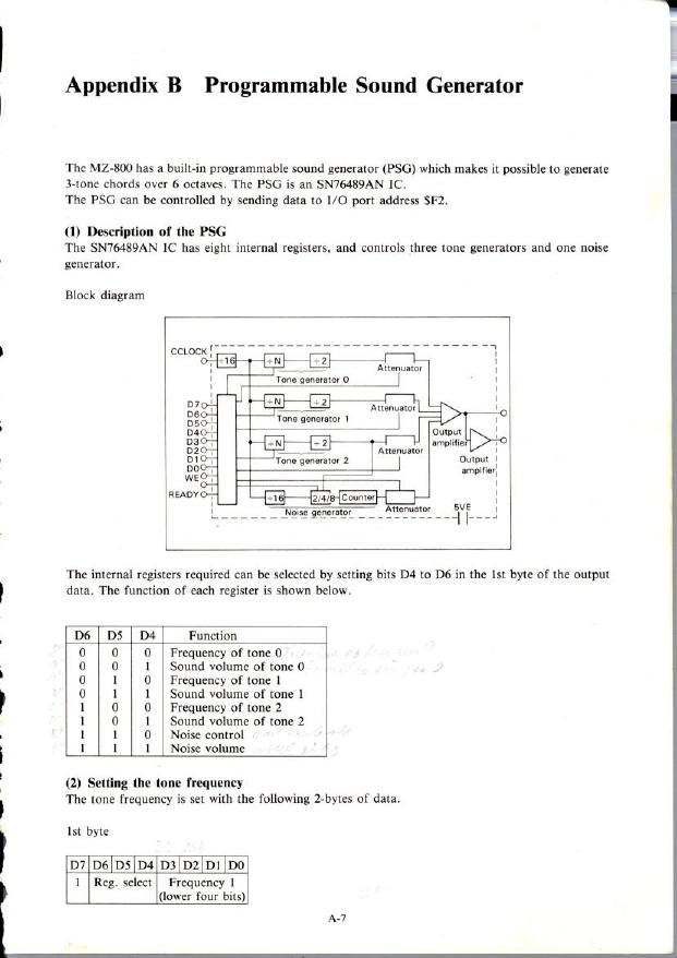 MZ-800_owners_manual_page-0194