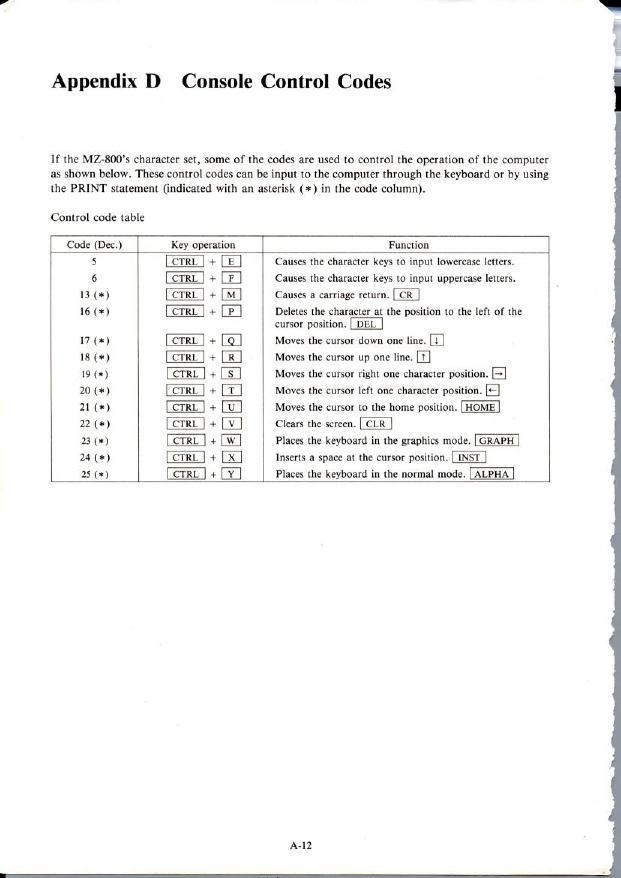 MZ-800_owners_manual_page-0199