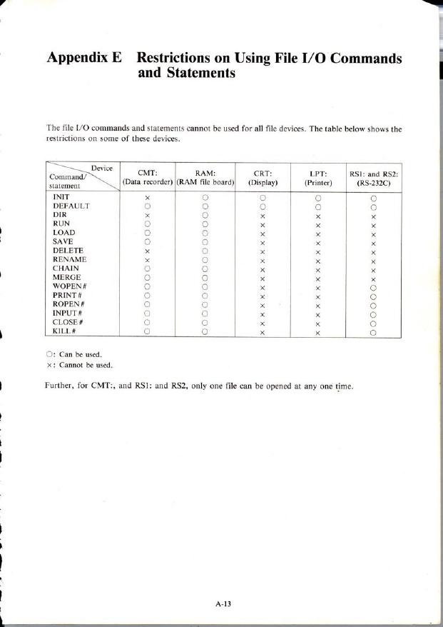 MZ-800_owners_manual_page-0200