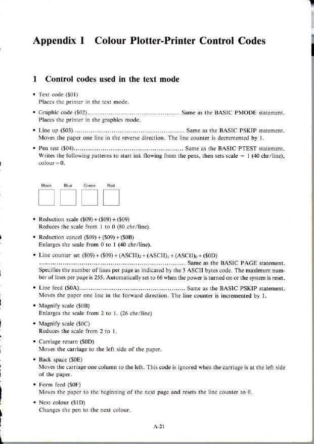 MZ-800_owners_manual_page-0208