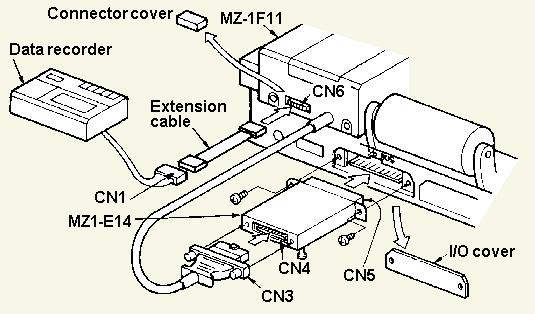 mz1e1402b