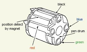 MZ-1P16 (3)